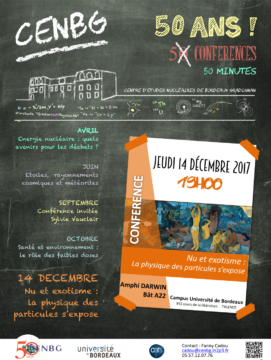 Affiche 50 ans CENBG 14 décembre 2017